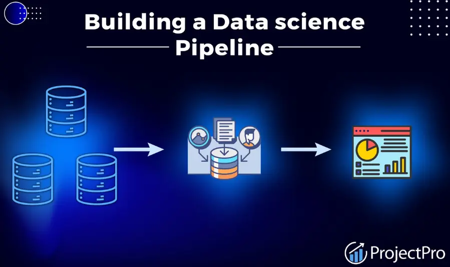 Key Components of a Beginner-Friendly Pipeline 
