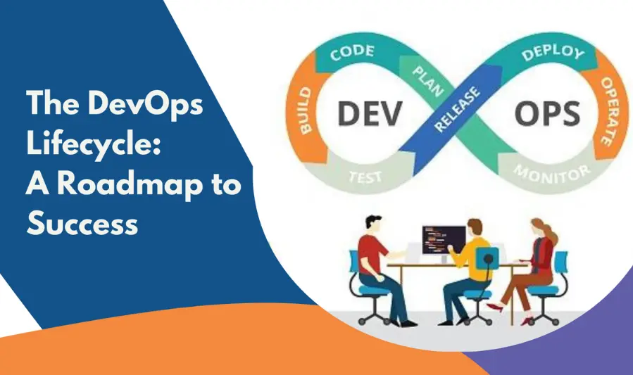 Understanding the DevOps Lifecycle