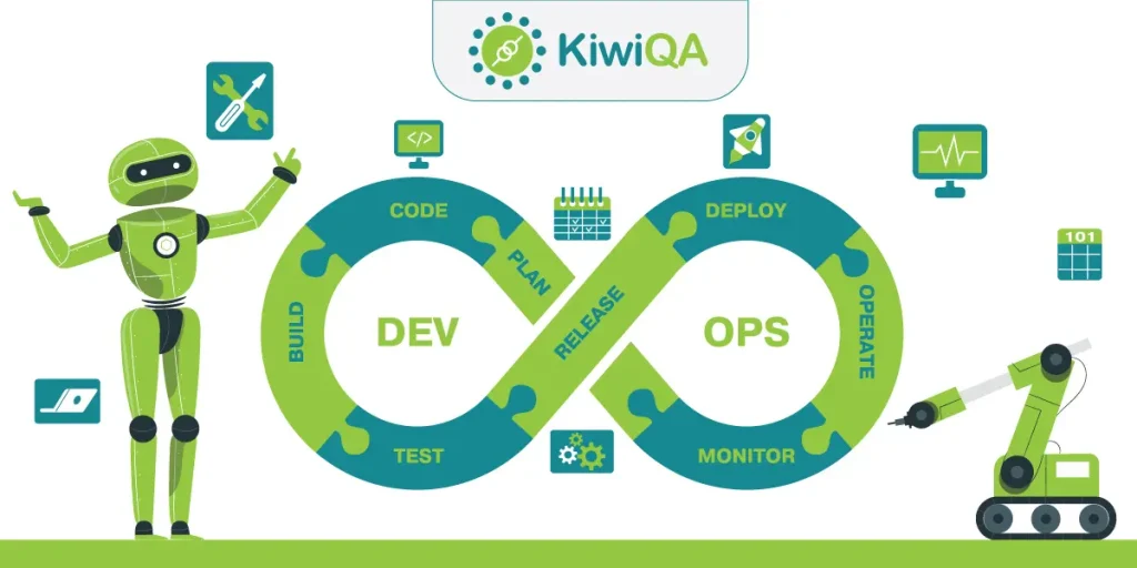 Understanding the DevOps Lifecycle
