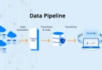 data engineering pipelines guide