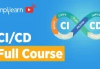 devops ci cd tutorial